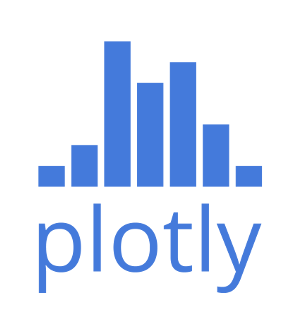 plotly Logo